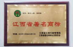 Famous Trademarks in Jiangxi Province